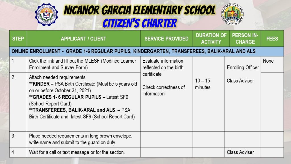 citizen-charter-nicanor-garcia-elementary-school